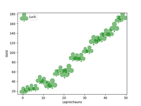 scatter symbol|matplotlib scatter symbol.